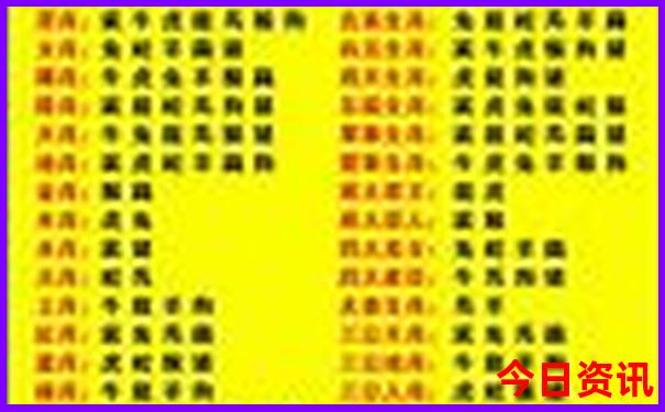 泰国旅游必去景点有哪些